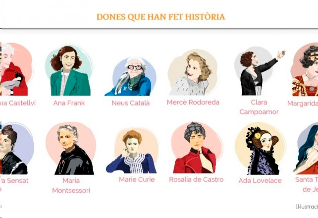 Visibilitzar l’aportació de les dones a la història